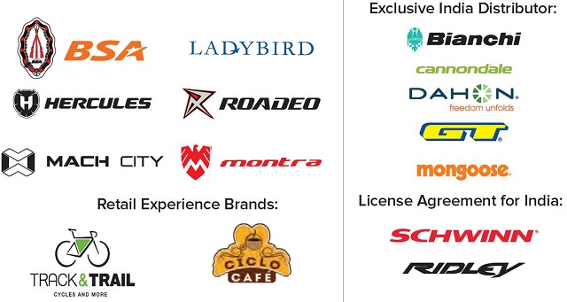ti-brands