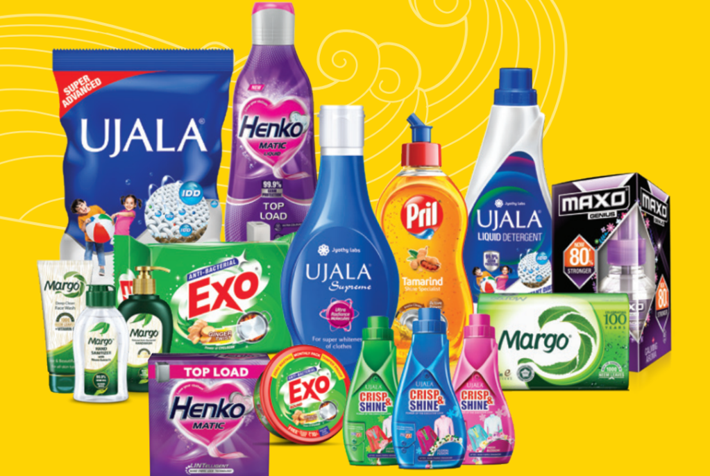 Jyothy Labs – Annual Report&nbsp;Analysis